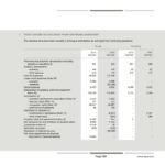 GoTo Bukukan Pertama Kali Laba Sebelum Pajak