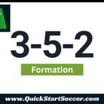 PSM Tanpa Yuran: Skema 3-5-2 vs 4-3-3—Mana Paling Stabil 2025